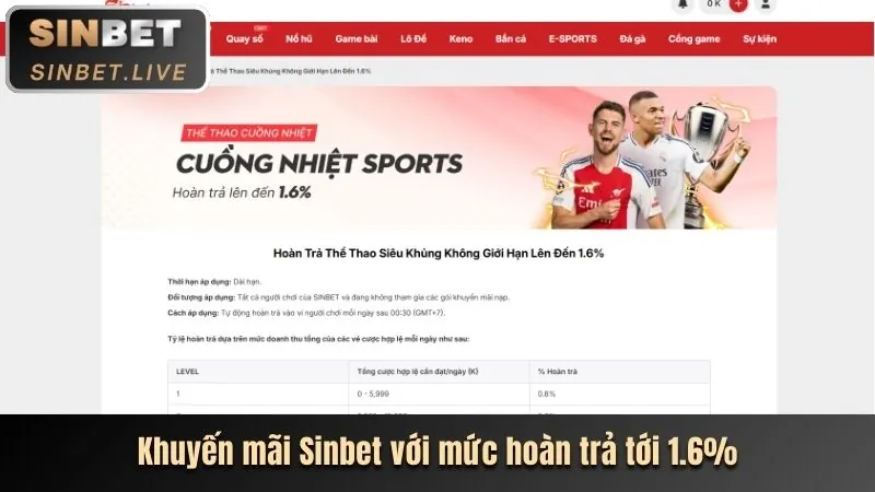 Thưởng nạp lại hàng ngày và hàng tuần